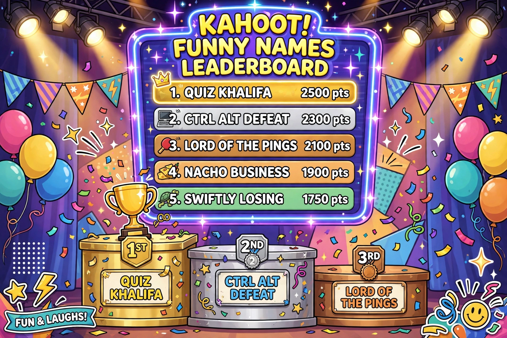 Funny Kahoot names leaderboard illustration